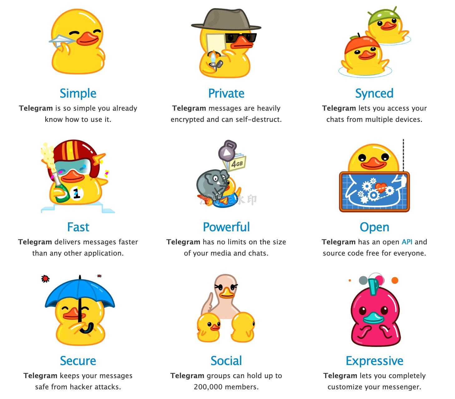 Telegram 九大特性/亮点